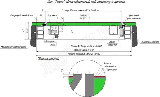 Люк под покраску Техно, 1 створка Люк под покраску Техно, 1 створка