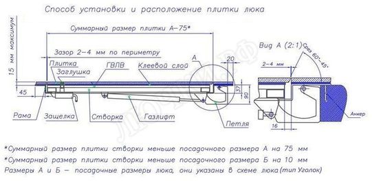 Напольный люк Невидимка-бюджет 950*1200 Напольный люк Невидимка-бюджет 950*1200