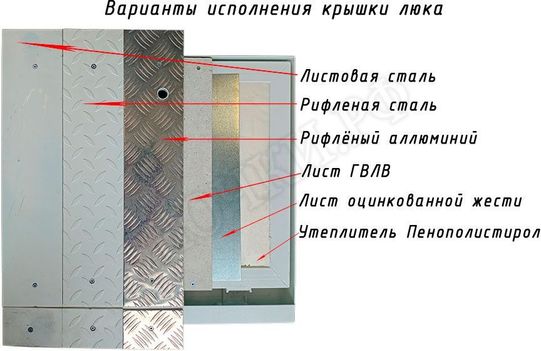 Напольный люк Самоподъемный Невидимка уголок 2 створки Напольный люк Самоподъемный Невидимка уголок 2 створки